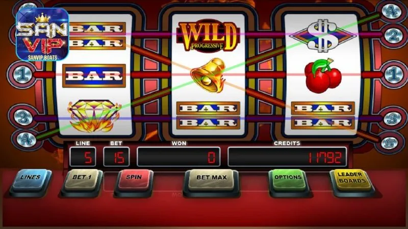 Slot game là gì?